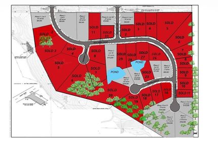 Property for sale in Marion County, Iowa