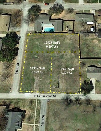 Property for sale in Fannin County, Texas