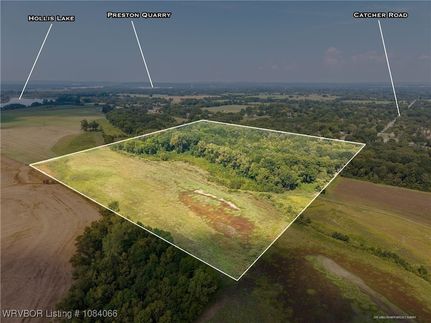 Property for sale in Crawford County, Arkansas