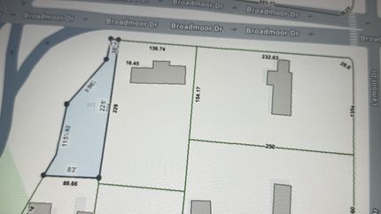 Property for sale in Davidson County, Tennessee