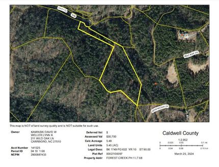 Property for sale in Caldwell County, North Carolina