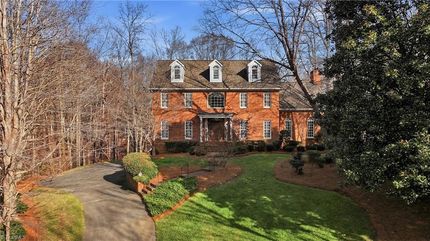 Property for sale in Forsyth County, North Carolina