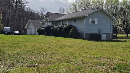 Property for sale in Sevier County, Tennessee