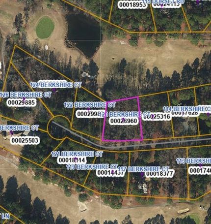 Property for sale in Moore County, North Carolina