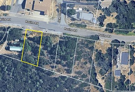 Property for sale in Shasta County, California