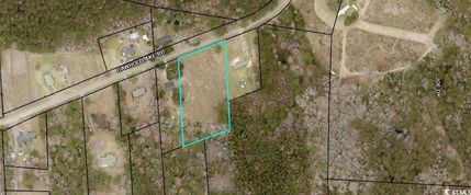 Property for sale in Georgetown County, South Carolina