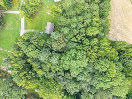 Property for sale in Wake County, North Carolina