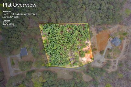 Property for sale in Stephens County, Georgia