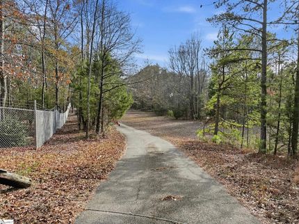 Property for sale in Greenville County, South Carolina