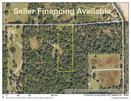 Property for sale in Tyler County, Texas