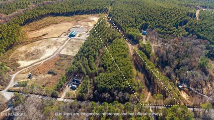 Property for sale in Meigs County, Tennessee