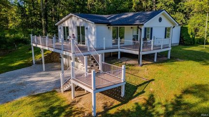 Property for sale in Grant County, Indiana