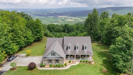 Residential Property for sale in Franklin County, Tennessee