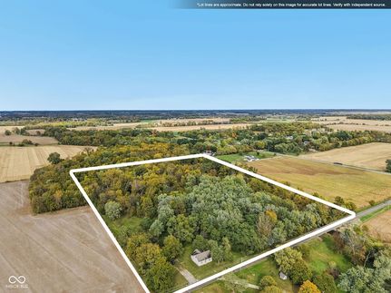 Property for sale in Shelby County, Indiana