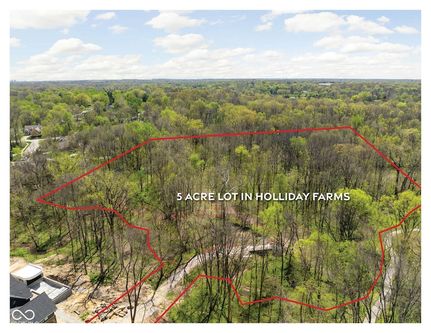 Property for sale in Boone County, Indiana