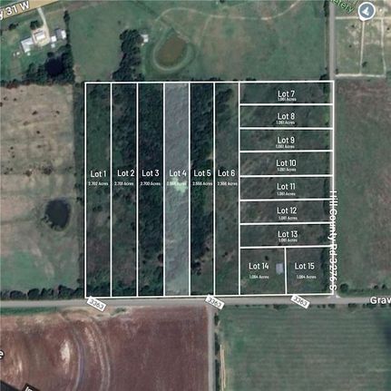 Property for sale in Hill County, Texas