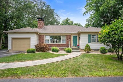 Property for sale in Henry County, Indiana