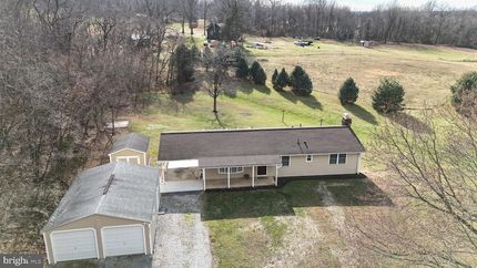 Property for sale in Washington County, Maryland
