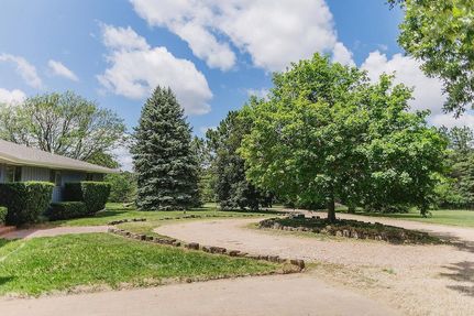 Property for sale in Buffalo County, Nebraska