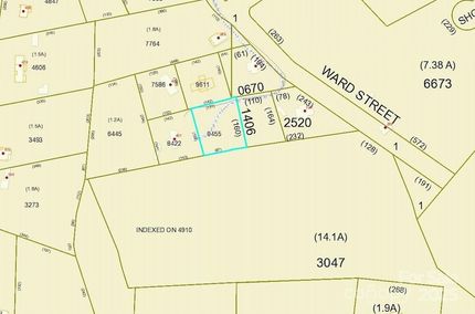 Property for sale in Wilkes County, North Carolina