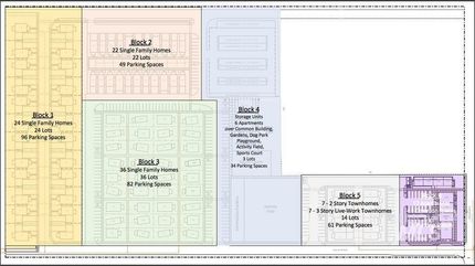 Undeveloped Land for sale in Elmore County, Idaho