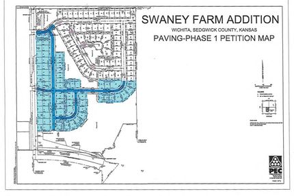 Property for sale in Sedgwick County, Kansas