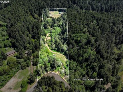 Property for sale in Curry County, Oregon
