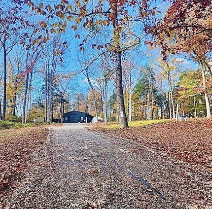 Property for sale in Cheatham County, Tennessee