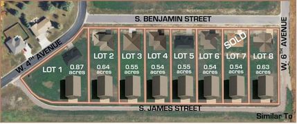 Residential Property for sale in Minnehaha County, South Dakota