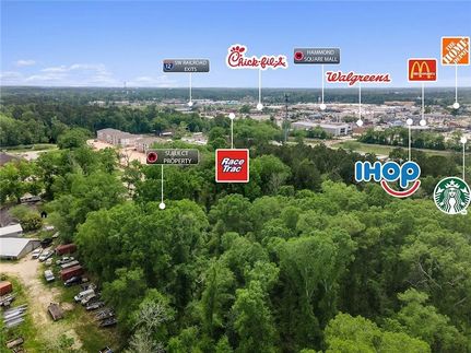 Property for sale in Tangipahoa Parish, Louisiana