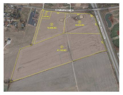 Property for sale in Daviess County, Kentucky