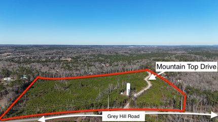 Commercial Property for sale in Bibb County, Alabama