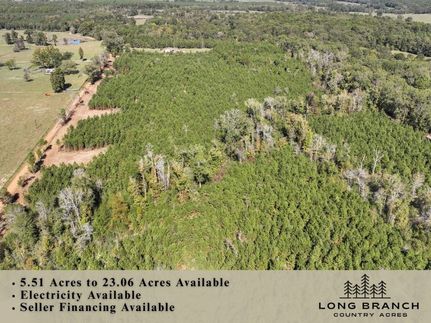 Residential Property for sale in Panola County, Texas