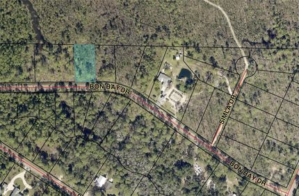 Property for sale in Santa Rosa County, Florida