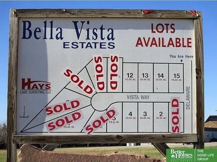 Undeveloped Land for sale in York County, Nebraska