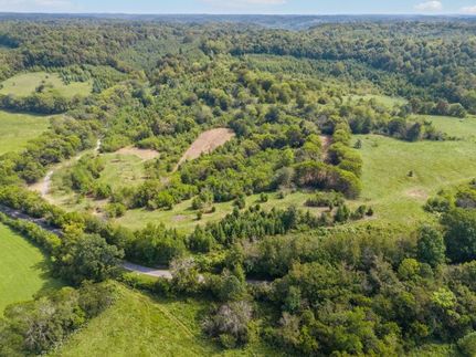 Property for sale in Giles County, Tennessee