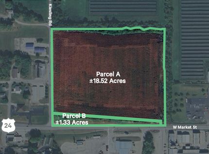 Commercial Property for sale in Cass County, Indiana
