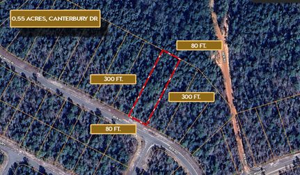 Property for sale in Washington County, Florida