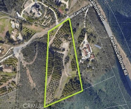 Undeveloped Land for sale in Riverside County, California