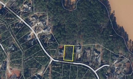 Lakefront Property for sale in McCormick County, South Carolina