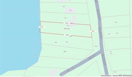 Lakefront Property for sale in Iosco County, Michigan