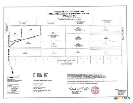 Property for sale in Coryell County, Texas
