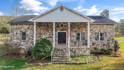 Property for sale in Loudon County, Tennessee