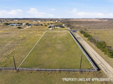 Property for sale in McLennan County, Texas