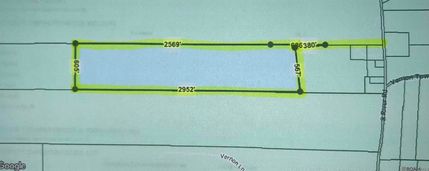 Property for sale in Tangipahoa Parish, Louisiana