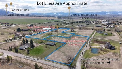 Property for sale in Gallatin County, Montana