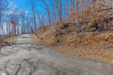 Property for sale in Pickens County, South Carolina