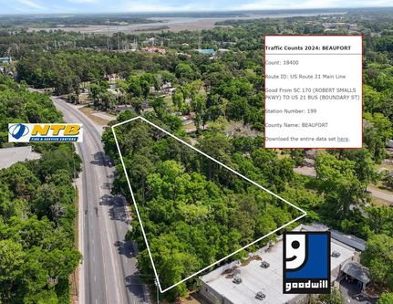Undeveloped Land for sale in Beaufort County, South Carolina