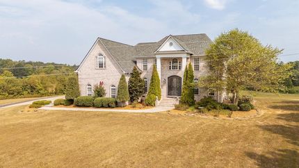 Residential Property for sale in Henderson County, Tennessee