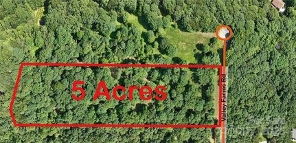 Property for sale in Union County, North Carolina